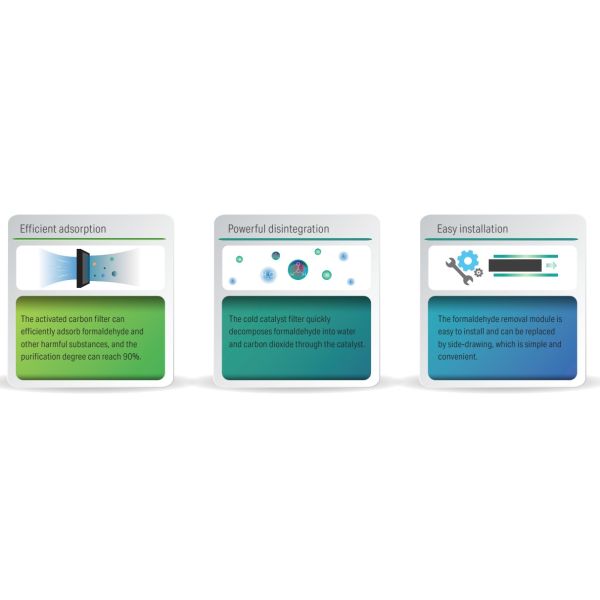Custom DC Inverter Air Conditioners With DX Coil Air Handling Units AHU 20P