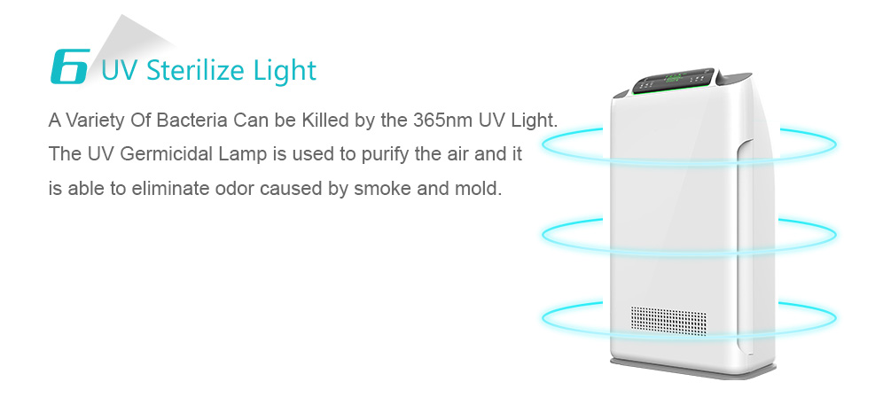 80W Pm2.5 Tuya Air Purifier 38m2 Intelligent Home Appliances