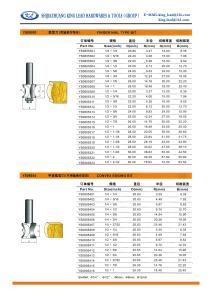 China FINGER NAIL TYPE BIT wholesale