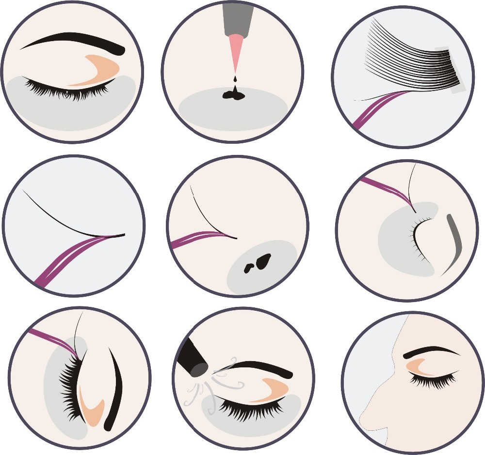 0.05mm Russian Volume Eyelash Extensions , Synthetic Mink Lash Extension