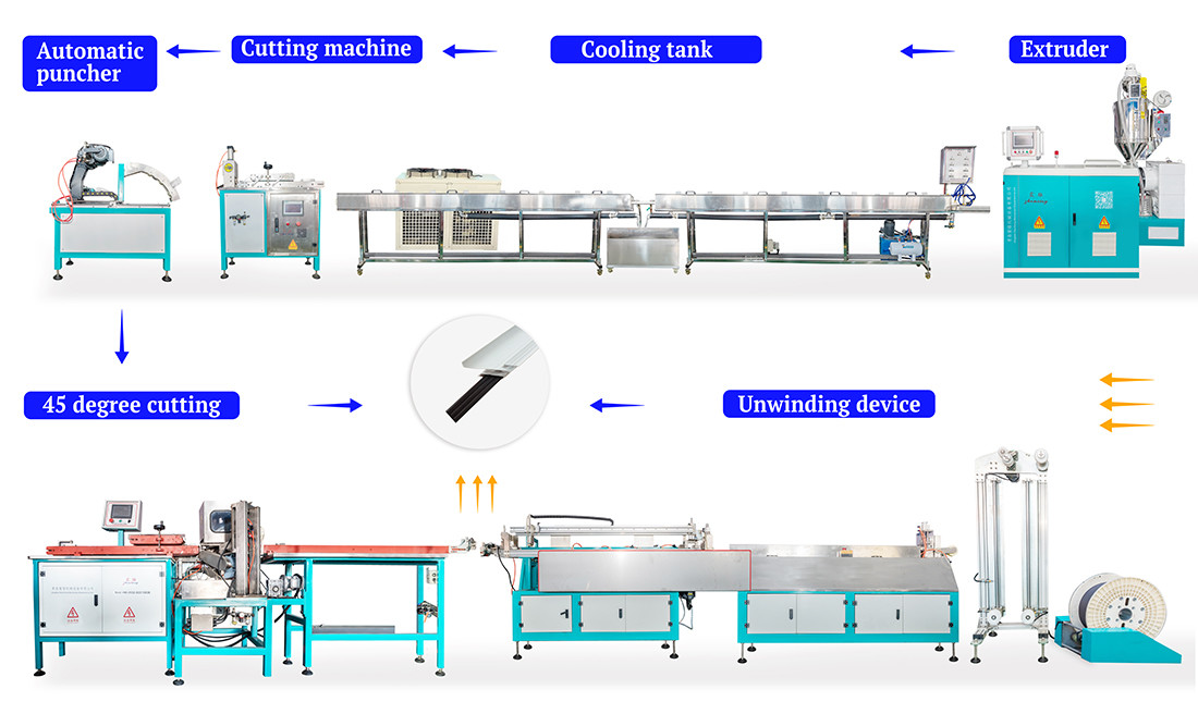 Precise Door Gasket Profile Production Line Magnetic Strip Plastic Profile Machine