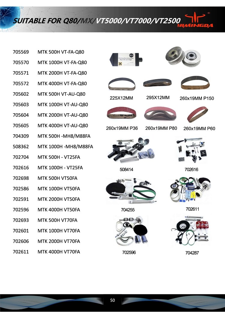 Sharpening Belt Sizes 295x12 P80, Auto Cutter Kinfe Sharpeing Belt For Q25 Machine
