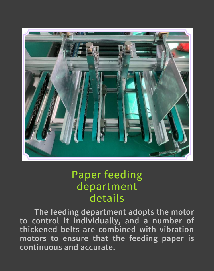 Fully Automatic Cardboard Box Folder Gluer Machine with Video Outgoing-Inspection