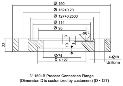 Industry Capacitance Level Transmitter To Measure Pressure Level With ANSI Flange