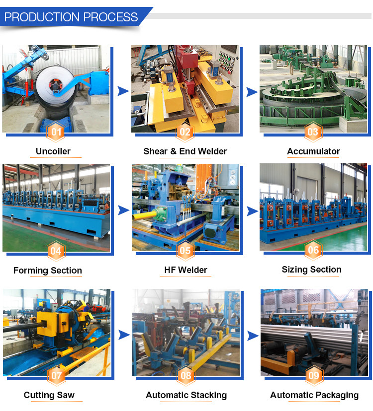 160KW 48-114mm Erw Pipe Making Machine Pipe Manufacturing Equipment