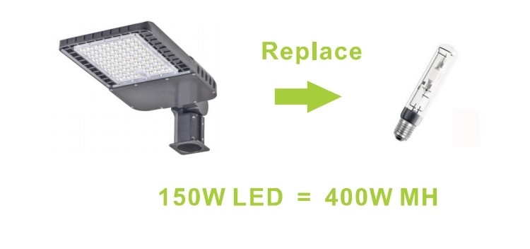 Custom Automatic Solar Street Light 2700K-6500K CCT OEM ODM Service Accepted