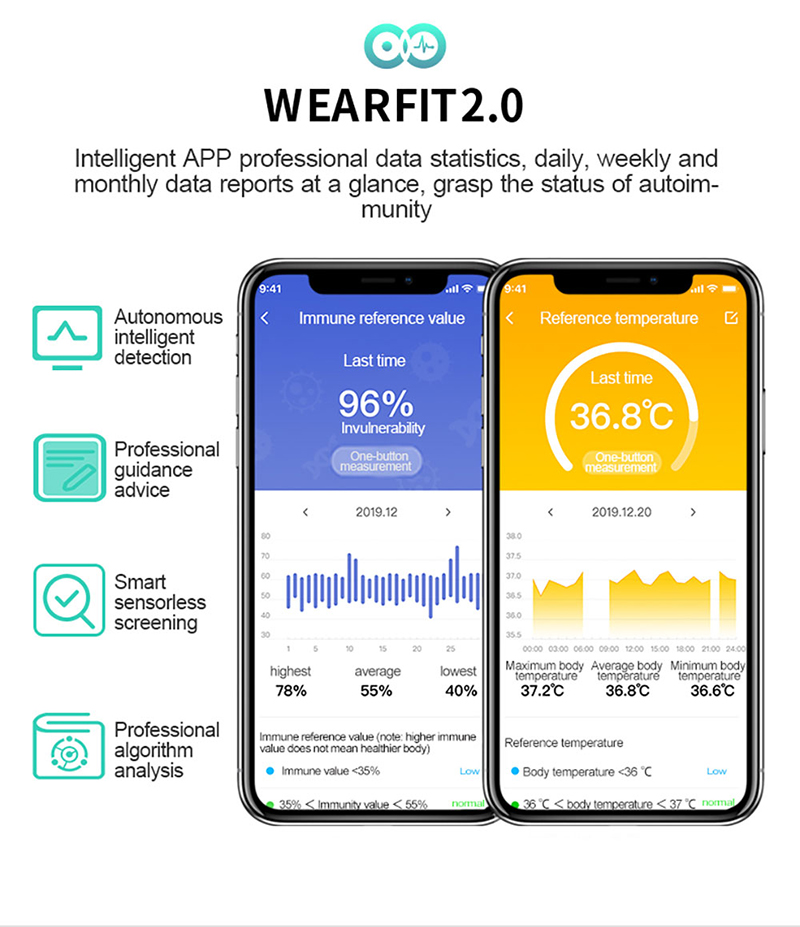 IP68 Waterproof SDK Smartwatch Apple Series 5 A6 X10 Q12 Smart Watch For Kids