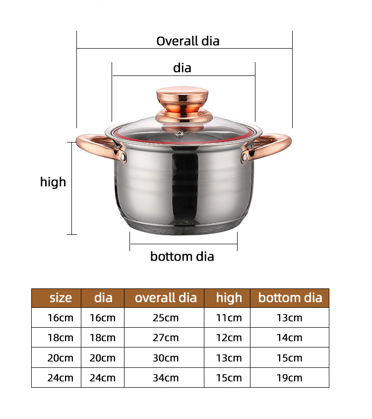 New Product 12 PCS 201 Stainless Steel Pan And Pot Nonstick Cookware Sets With Stainless Steel Handle