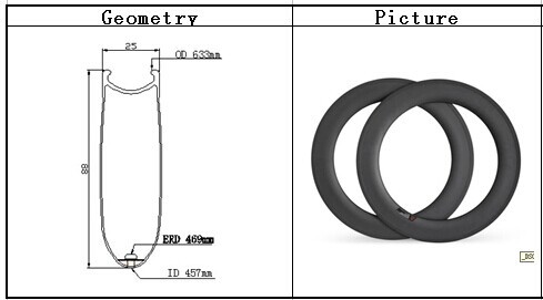 hot sale light weight only 660g 700C 88MM carbon racing bike Clincher rim width