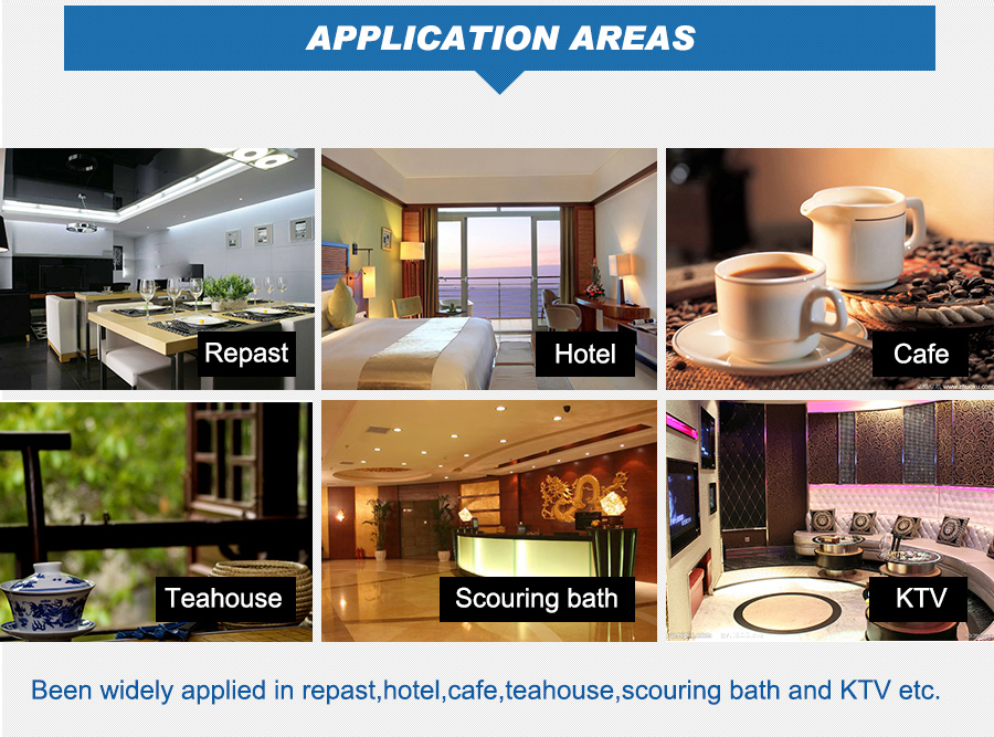 Restaurant display for wireless Table Service calling system