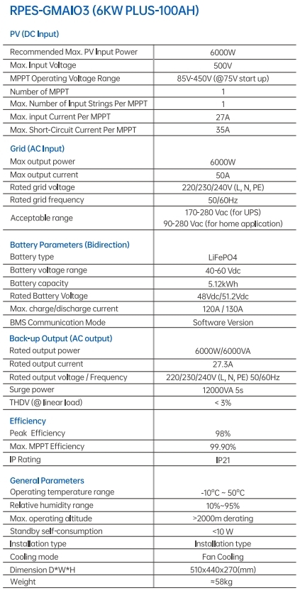 RPT-Battery 6KW Solar Inverter 51.2V 100AH LiFePO4 Lithium Battery for 6KW 5.12KWh All in One Home Energy Storage System