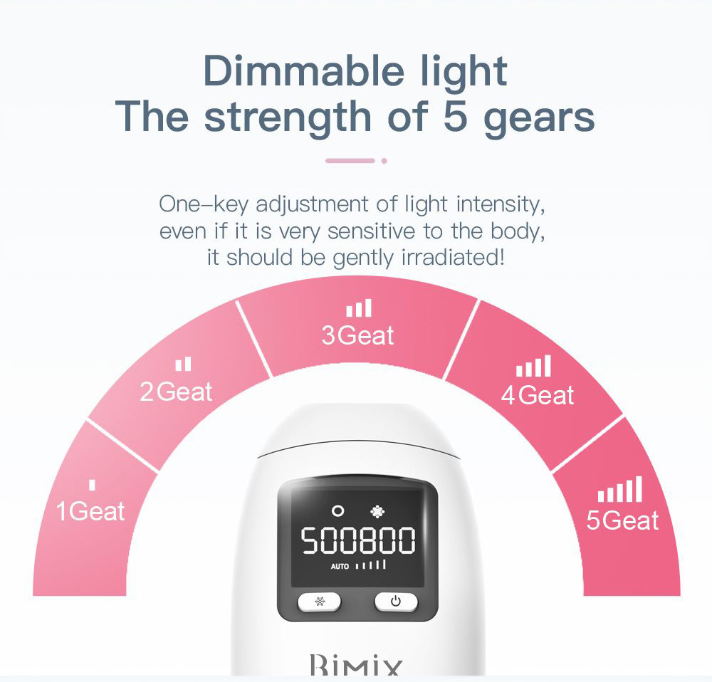 36Watt Home Laser Hair Removal Device