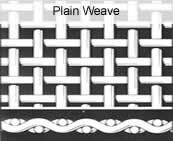 Durable	Stainless Steel Woven Wire Mesh 12 / 14 / 16 / 18 Mesh Wear - Resistance