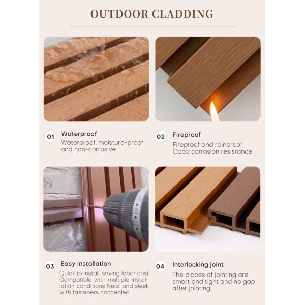 Outdoor Waterproof WPC Wall Cladding Decorative Exterior Cladding Panel for Wall Cladding Outdoor WPC Wall Panel