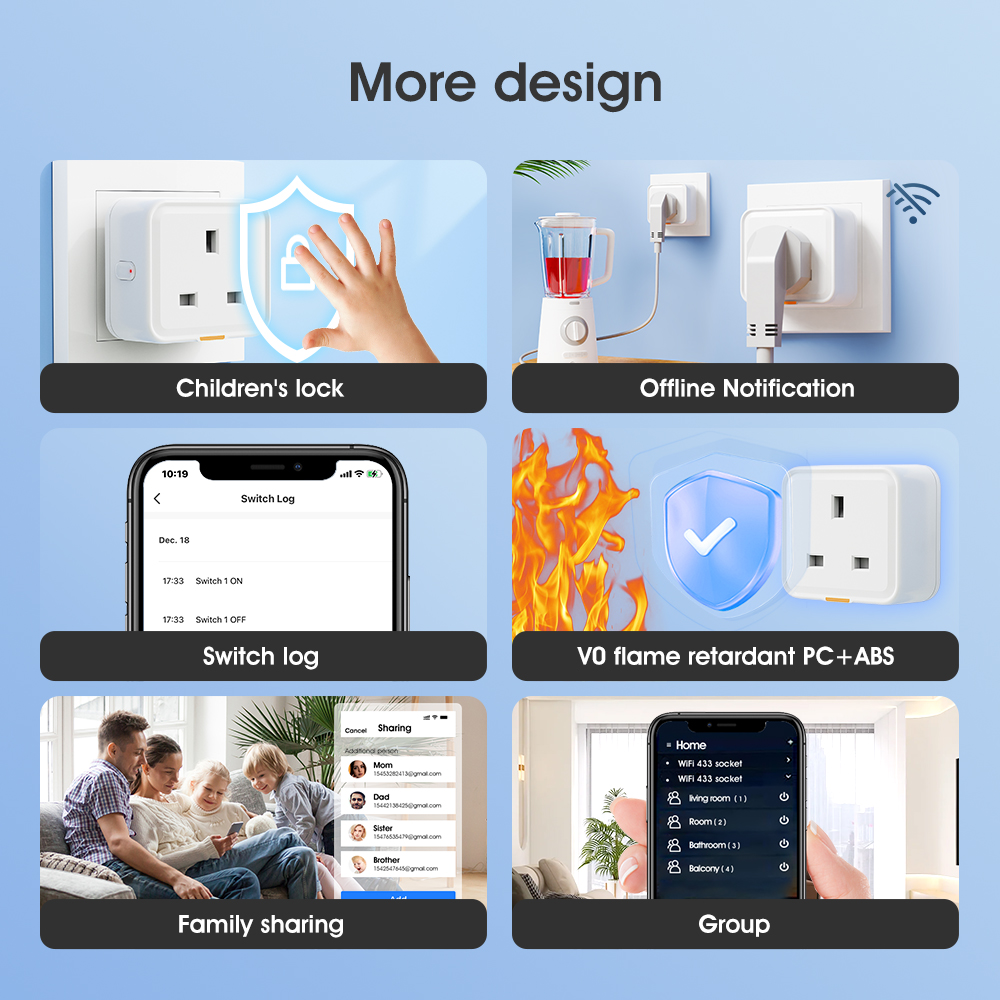 Tuya Smart Home Plug UK Socket Travel Adapter Conversion Outlet APP Voice Works With Alexa Type C 16A WiFi RF433