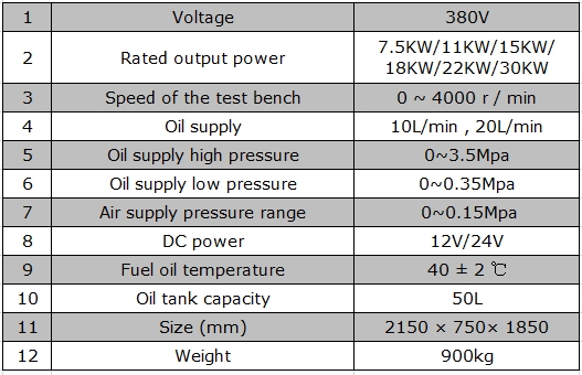 12PSB-BFB injector diesel fuel injection pump test bench