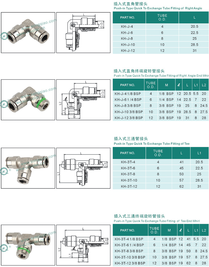 KH Push - In Type Pneumatic Push To Connect Fittings Easy Installation