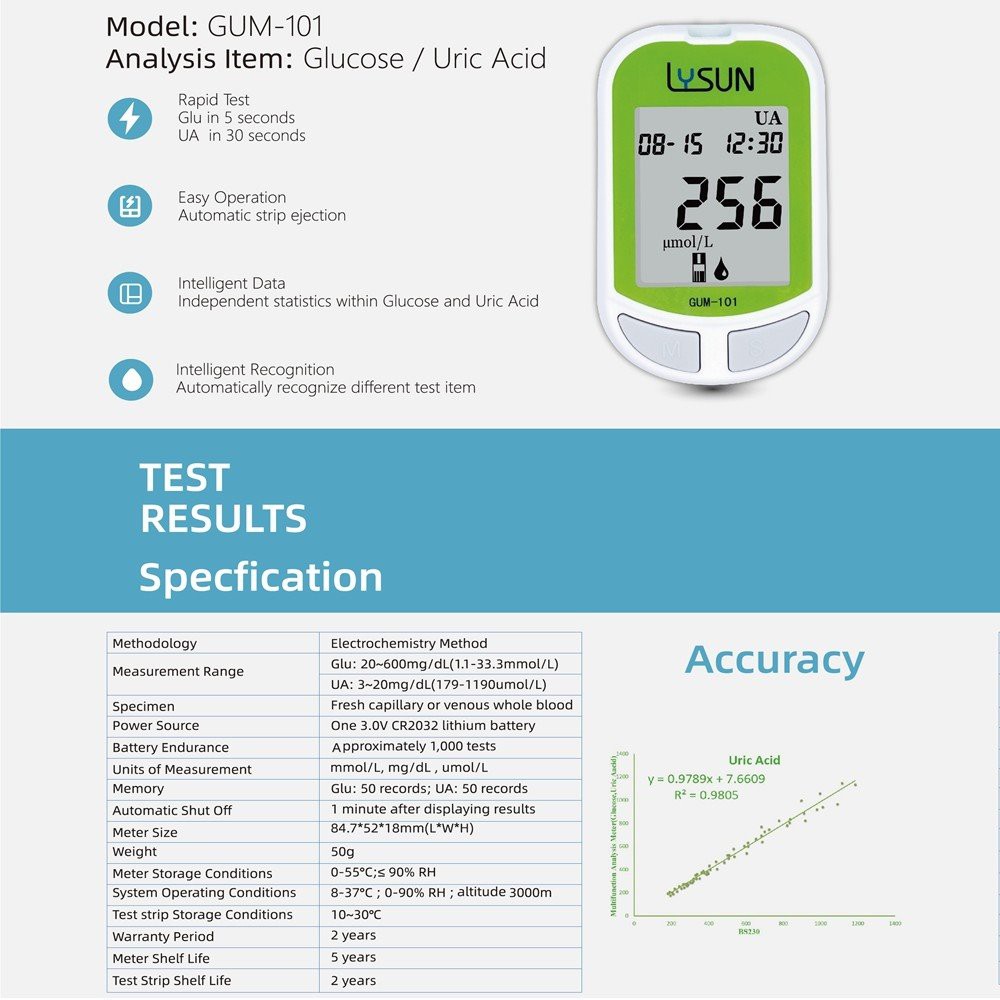 Professional Machine Glucose Uric Acid Analysis Meter