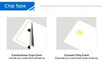 BLANK printable ID inkjet pvc chip card FM4442 FM4428 with magnetic stripe FOR