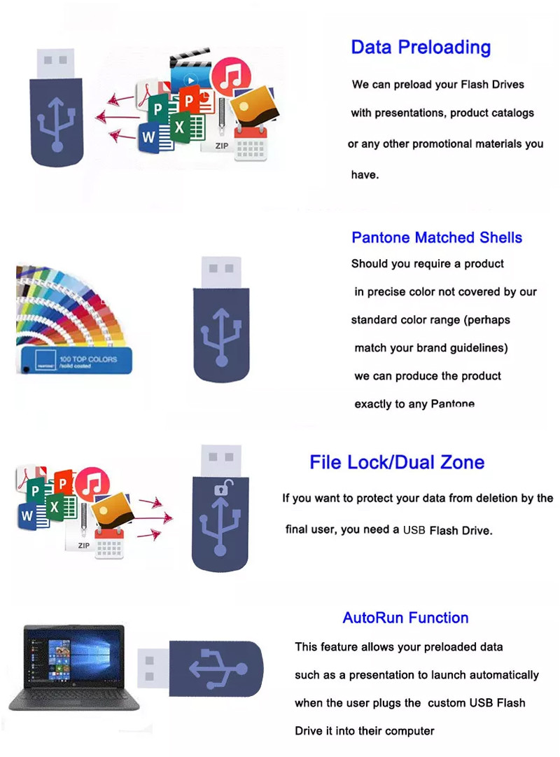 128g Short Udp Type C USB Flash Chip 3.0 Flash Drive Chip 4GB 8GB 16GB 32GB 64GB