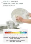 ODM OEM Dish Washing Sheets Eco Friendly Dishwasher Cleaning Sheets