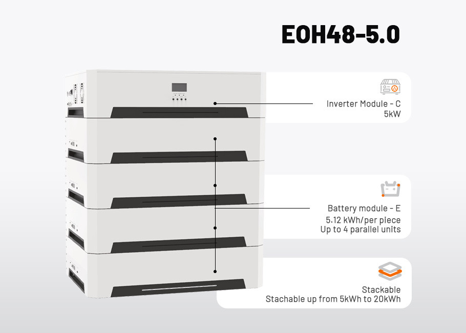 High Capacity Home Solar Panel Power Storage Generator For Household Needs
