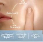 Private Label Korean Bio Collagen Crystal Clear Moisturizing Hydrating Facial