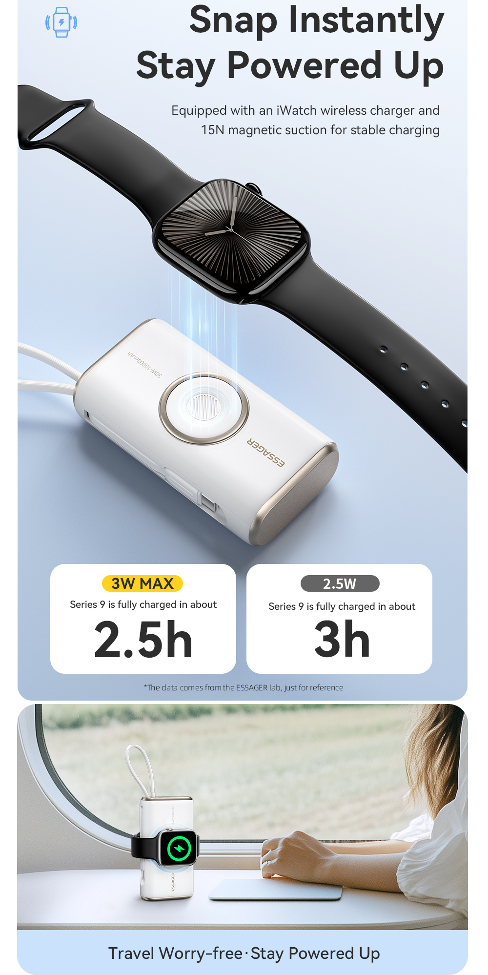ESSAGER ES-D018 Series Portable Battery Power Bank 10000 Mah