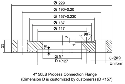 Industry Capacitance Level Transmitter To Measure Pressure Level With ANSI Flange