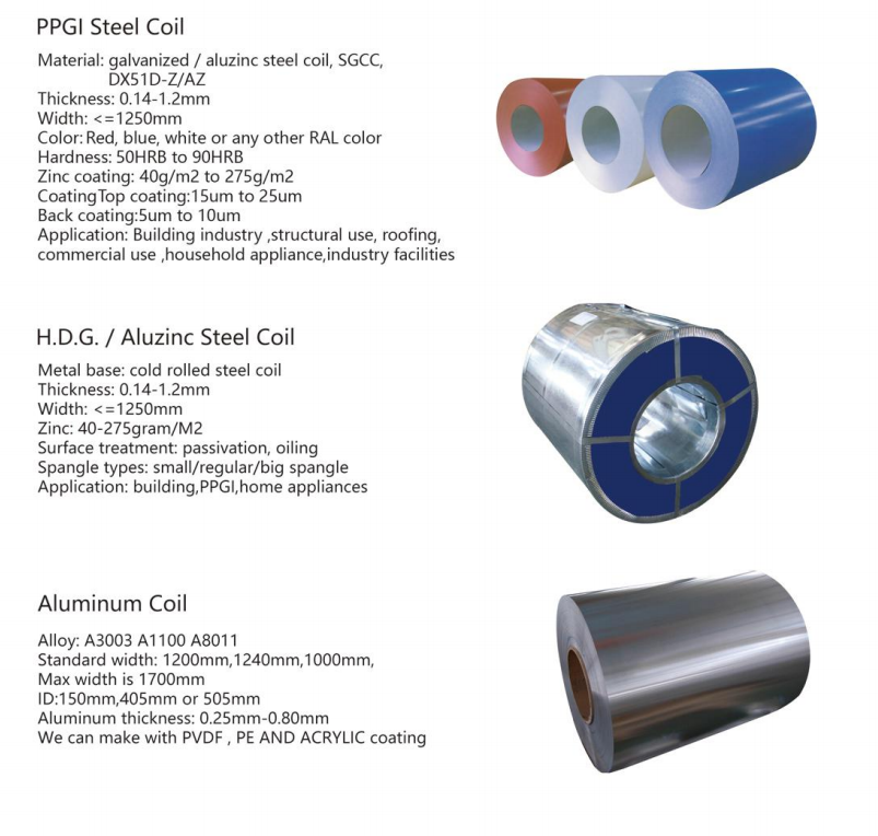 Roofing 5052 PPGL Coil 275g Color Coated Aluminium Coil Oiling