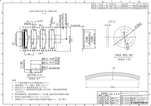 Custom PS Material Carrier Tape thickness 0.3-2mm Width 8-72mm