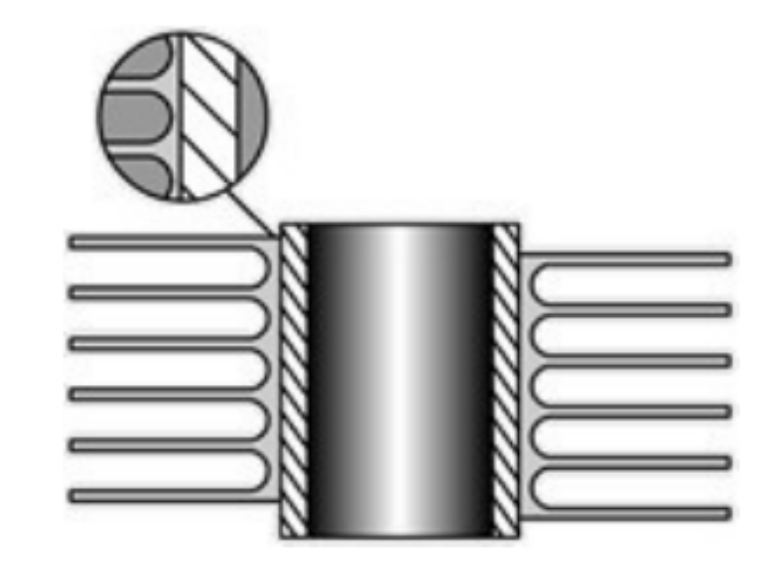 Extruded Aluminum Tubing