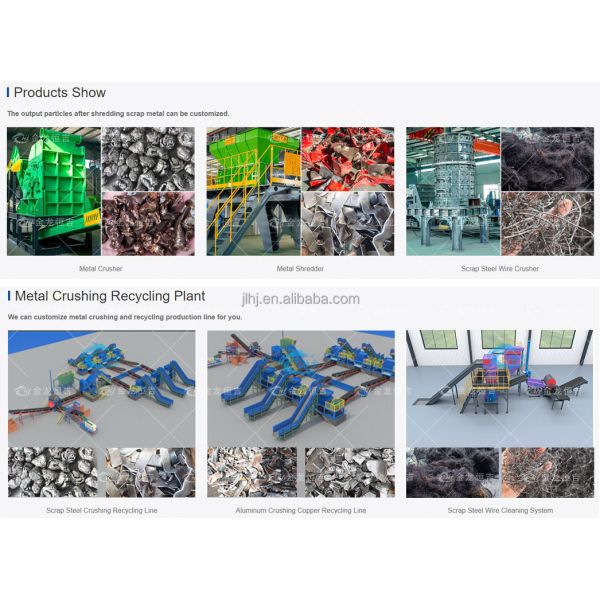 Automatic Steel Wire Shredder with Tungsten Steel Blade and ≥98% Recovery Rate for Tire Wire Recycling