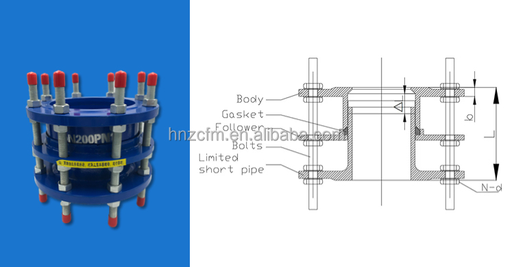 DN65-DN3200mm Ductile Iron Dismantling Joint Stainless Steel Joints Expansion And Disassembly
