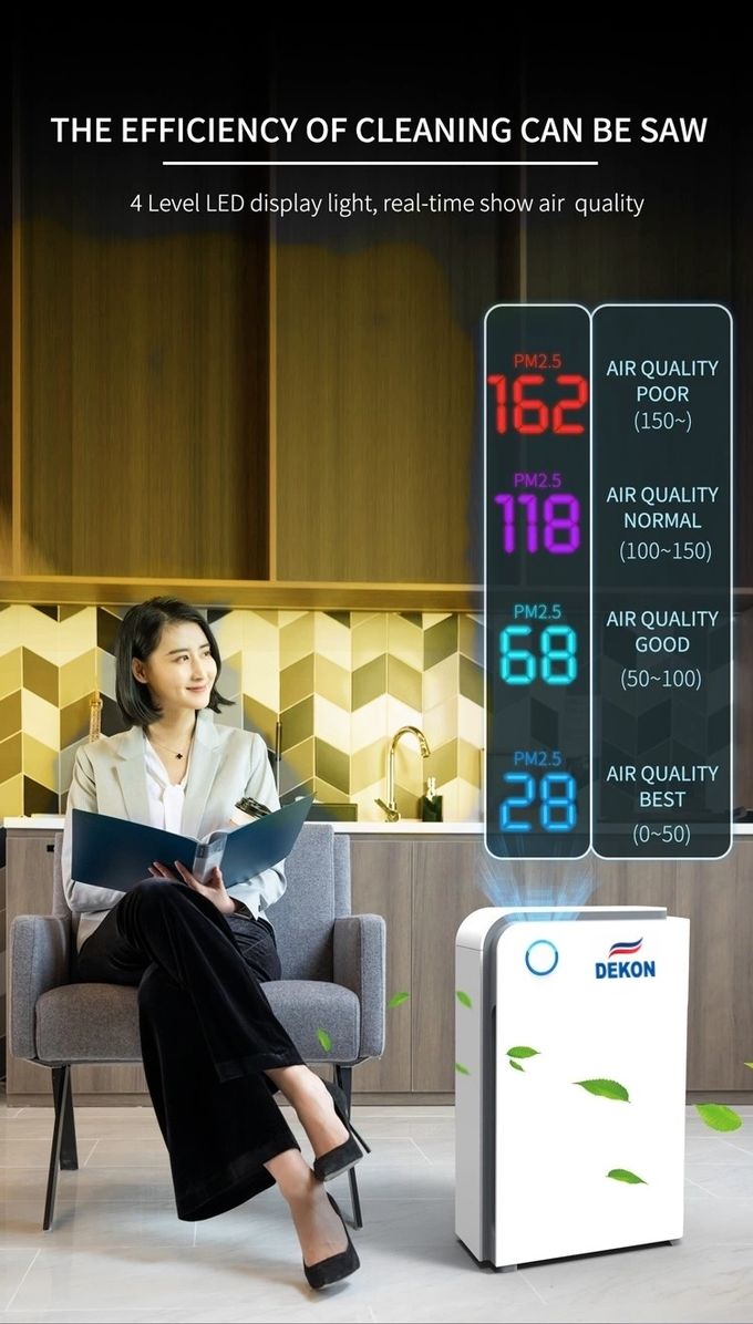 UVC Air Purifier and Air Sterilizer 2 in 1 model DEKON AIR PURILIZER P30A=air purifier and air purifier combined unit