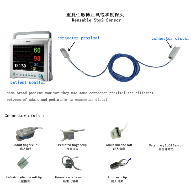 Compatible Mindray Beneview T5/t8 Spo2 Sensor