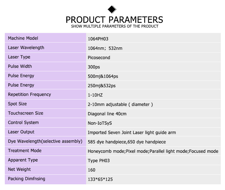 2021 adm 1064nm 500ps jonte co2 opt perofesional 300ps pico 4 best yag picosecond laser