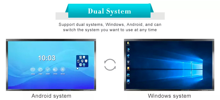 75 Inch LCD Touch Screen Interactive Digital Whiteboard For Meeting Room