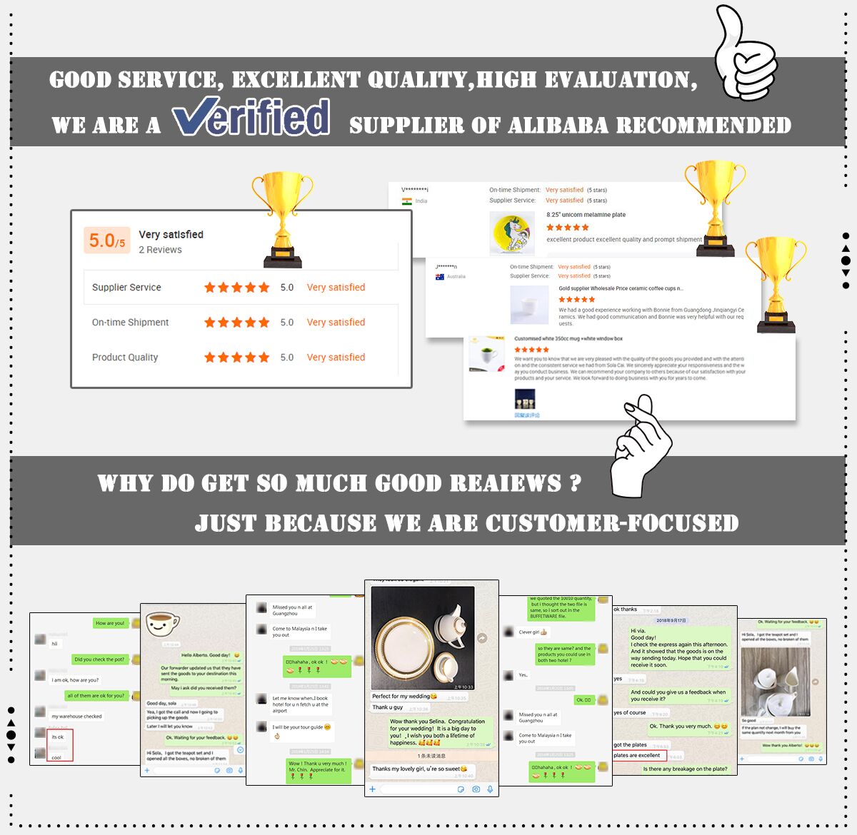 review