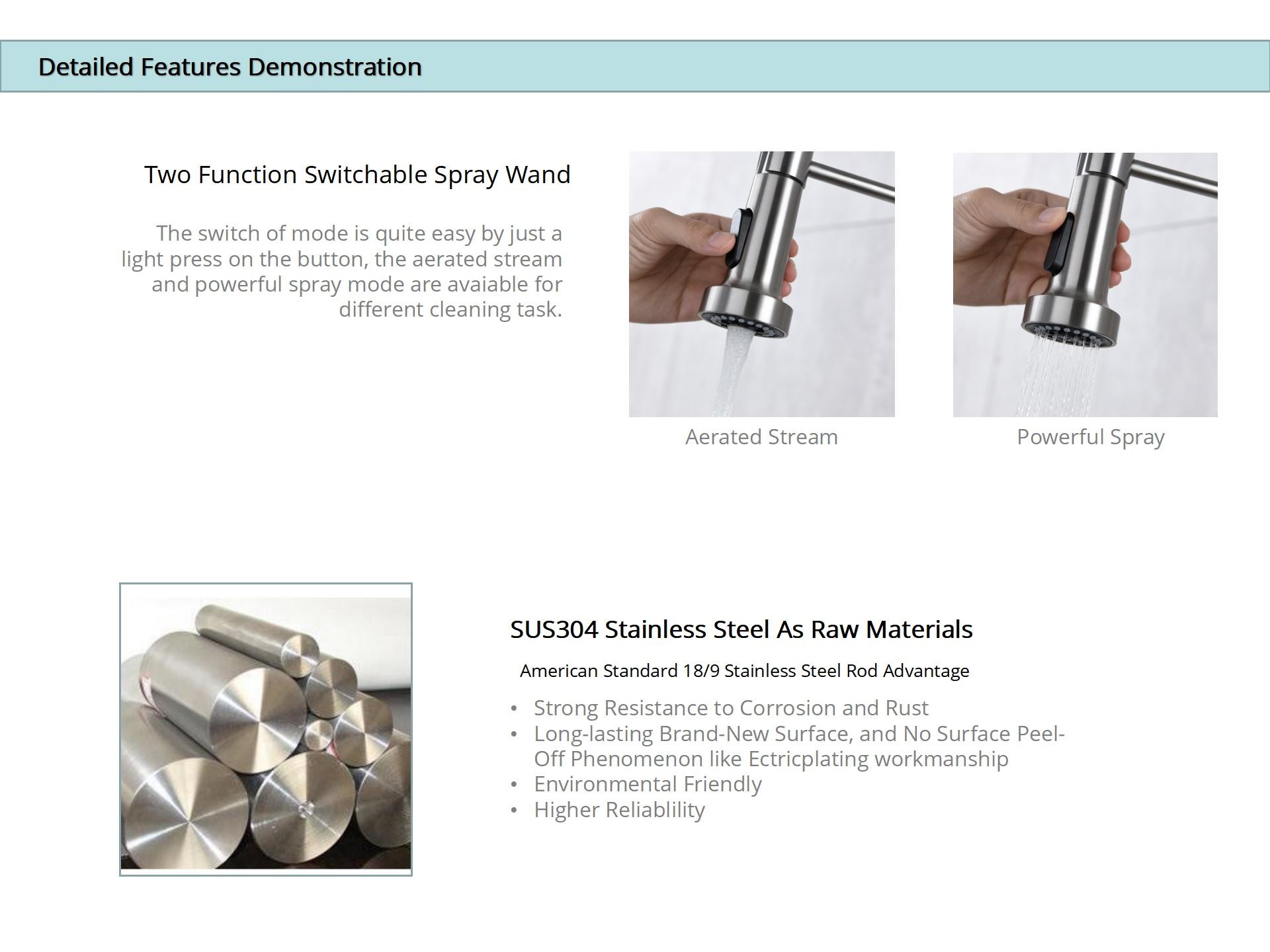 Touchless Sensor Single Lever Kitchen Faucet wave sensor Dual Mode Function SprayerMixer 2001X-SS