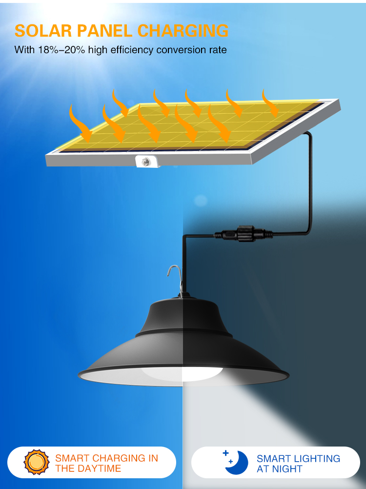Pendant Smart Solar Powered Led Ceiling Lights With LiFePO Battery up to 13hr Φ268*160mm