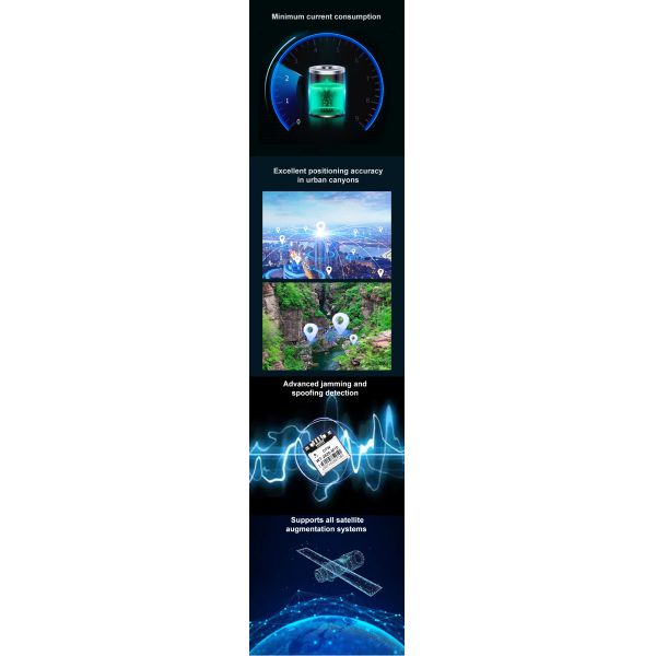 M10 GNSS Module GPS Antenna Receiver for UAV IoT Positioning