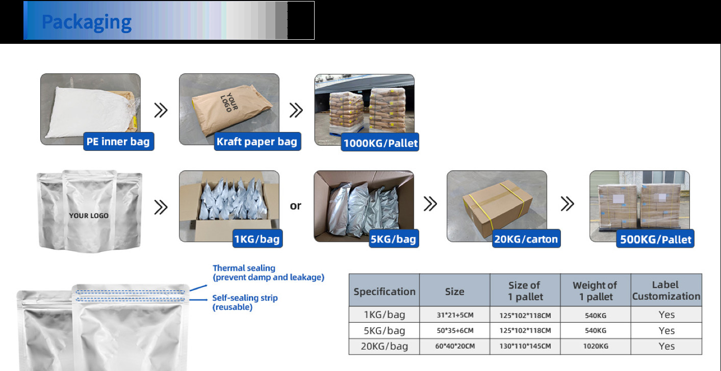 High Elastic Polyurethane TPU Powder Hot Melt Adhesive Glue DTF Powder For Bonding Fabric