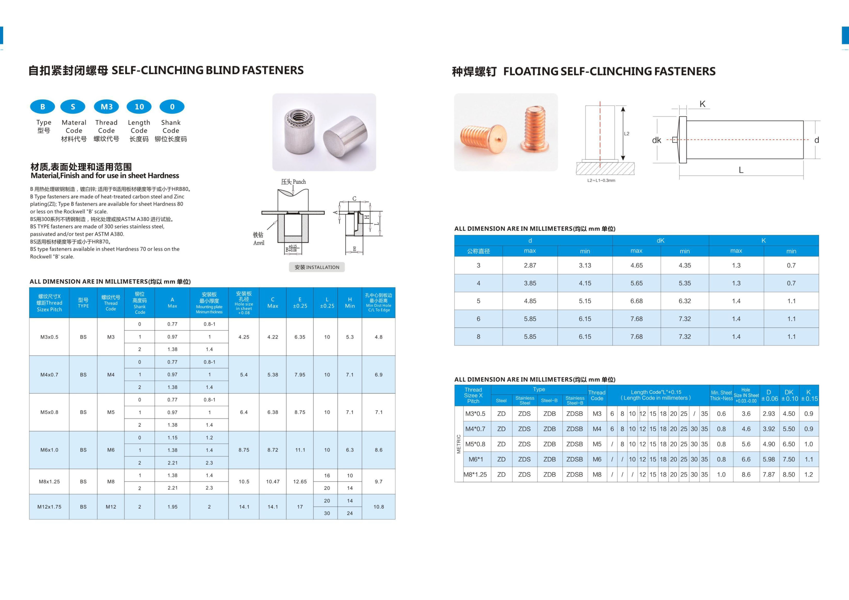 B BS BS4-M3m4m5 Waterproof Self-Clinching Blind Fasteners B Nuts Stainless Steel Fasteners Closed Sealing Nut