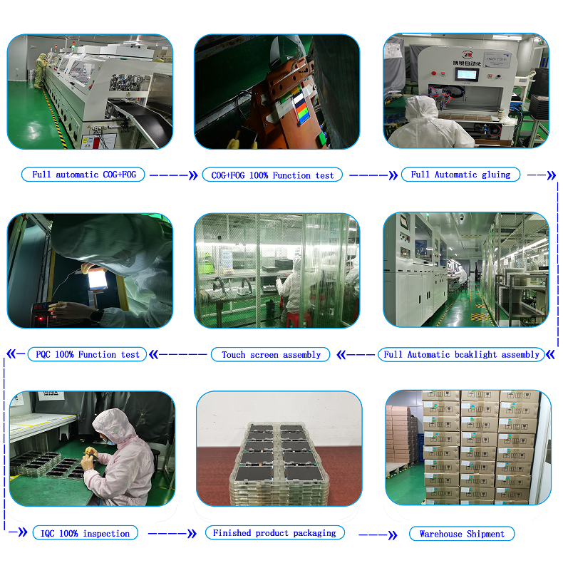 4000nit 75 Inch Mipi Lcd Display Sunlight Readable With 150 CD/㎡ Brightness