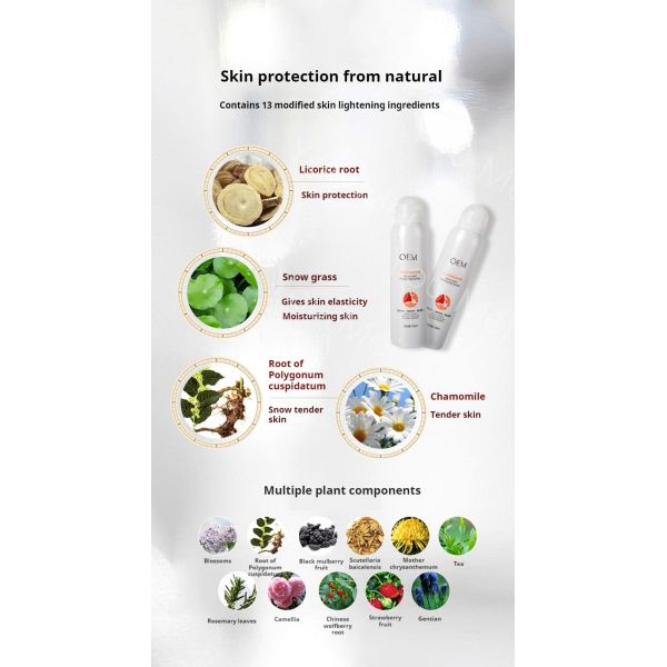 Whitening Arbutin Nicotinamide SPF Sunscreen Cream Spray Natural Ingredient