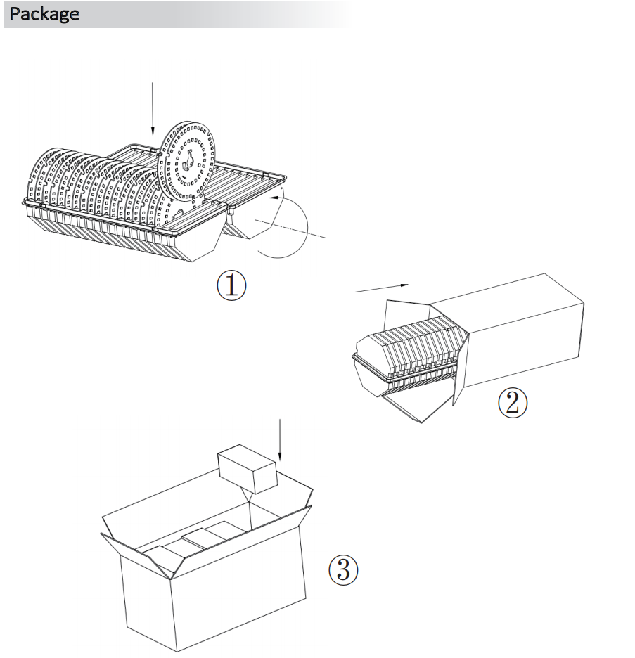 Zhaga Round Series DC LED Module IP20 Protection Grade 2700/3000/4000/5000/5700/6500K