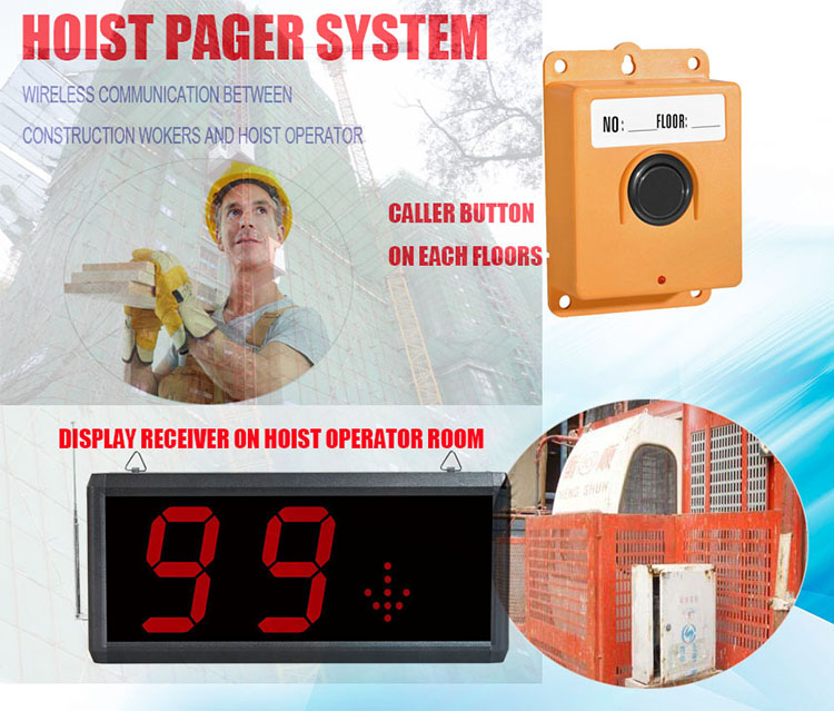 Construction Floor Staff press Emergency Call Button to get service from Material Hoist Operator