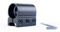 China High Strength Picatinny Rail Flashlight Mount Waterproof ABS Material wholesale