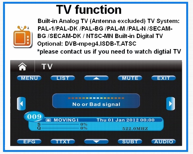 Ouchuangbo autoradio DVD stereo navi for Fiat Idea Lancia Musa 2004-2008 USB SD MP3 SWC